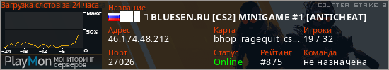 баннер для сервера cs2. ███ ➥ BLUESEN.RU [CS2] MINIGAME #1 [ANTICHEAT]