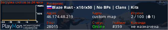 баннер для сервера rust. Blaze Rust - x10/x50 | No BPs | Clans | Kits