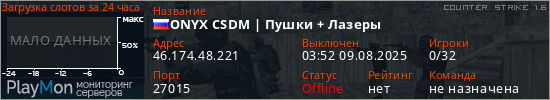 баннер для сервера cs. ONYX CSDM | Пушки + Лазеры