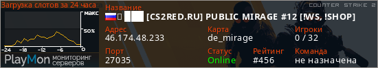 баннер для сервера cs2. ➥ ███ [CS2RED.RU] PUBLIC MIRAGE #12 [!WS, !SHOP]
