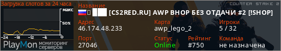 баннер для сервера cs2. ➥ ███ [CS2RED.RU] AWP BHOP БEЗ OTДAЧИ #2 [!SHOP]