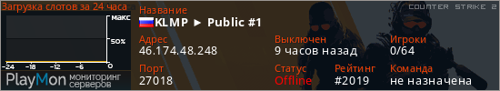 баннер для сервера cs2. KLMP ► Public #1