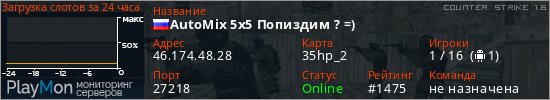 баннер для сервера cs. AutoMix 5x5 Попиздим ? =)