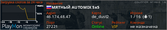 баннер для сервера cs. МЯТНЫЙ AUTOMIX 5x5