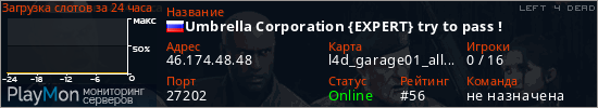 баннер для сервера l4d. Umbrella Corporation {EXPERT} try to pass !
