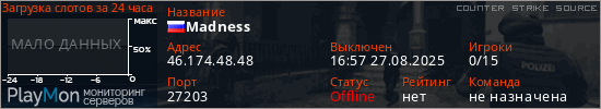 баннер для сервера css. Madness