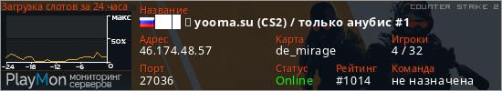 баннер для сервера cs2. ███ ➥ yooma.su (CS2) / только анубис #1