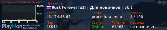 баннер для сервера rust. Rust Forever [х2] | Для новичков | /kit