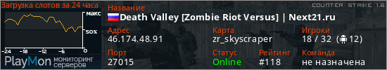 баннер для сервера cs. Death Valley [Zombie Riot] | Next21.ru