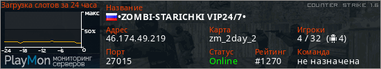 баннер для сервера cs. &bull;ZOMBI-STARICHKI VIP24/7&bull;