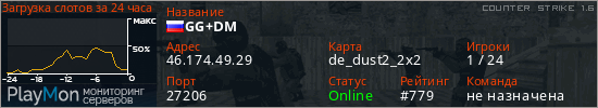 баннер для сервера cs. GG+DM