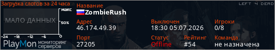 баннер для сервера l4d. ZombieRush