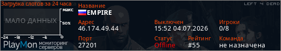 баннер для сервера l4d. EMPIRE