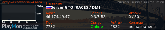 баннер для сервера crmp. Server GTO [RACES / DM]