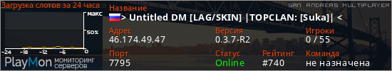баннер для сервера samp. > Untitled DM [LAG/SKIN] |TOPCLAN: [Suka]| <