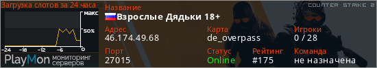 баннер для сервера cs2. Взрослые Дядьки 18+