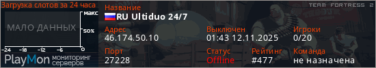 баннер для сервера tf2. RU Ultiduo 24/7
