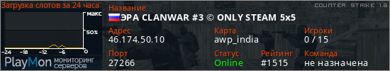 баннер для сервера cs. ЭРА CLANWAR #3 © ONLY STEAM 5x5