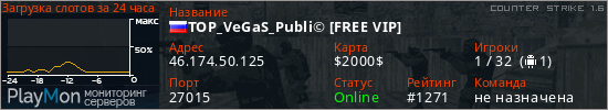 баннер для сервера cs. TOP_VeGaS_Publi© [FREE VIP]