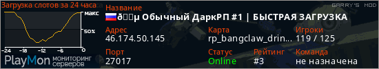 баннер для сервера garrysmod. 🔵 Обычный ДаркРП #1 | УHИKAЛЬHЫE CИCTEMЫ