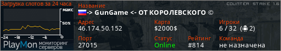 баннер для сервера cs. -> GunGame <- ОТ КОРОЛЕВСКОГО ©