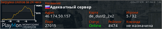 баннер для сервера cs. Адекватный сервер