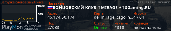 баннер для сервера css. БOЙЦOBCKИЙ KЛУБ ✮ MIRAGE &clubs;️ SGaming.RU