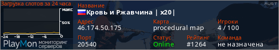 баннер для сервера rust. Кровь и Ржавчина | x20|