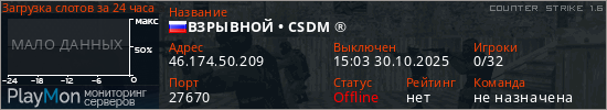 баннер для сервера cs. ВЗРЫВНОЙ &bull; CSDM &reg;