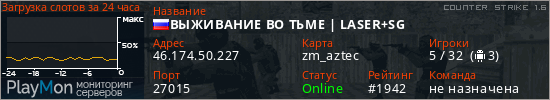 баннер для сервера cs. ВЫЖИВАНИЕ ВО ТЬМЕ | LASER+SG