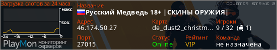 баннер для сервера cs2. Русский Медведь 18+ |СКИНЫ ОРУЖИЯ|