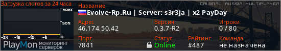 баннер для сервера crmp. Evolve-Rp.Ru | Server: s3r3ja | x2 PayDay