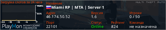 баннер для сервера mta. Miami RP | MTA | Server 1