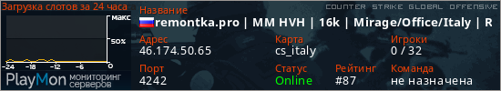 баннер для сервера csgo. remontka.pro | MM HVH | 16k | Mirage/Office/Italy | RollFix