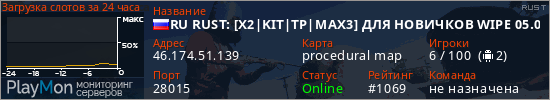 баннер для сервера rust. RU RUST: [X2|KIT|TP|MAX3] ДЛЯ НОВИЧКОВ WIPE 05.03