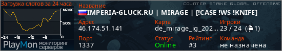 баннер для сервера csgo. IMPERIA-GLUCK.RU | MIRAGE | [!CASE !WS !KNIFE]