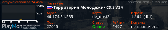 баннер для сервера css. •Территория Молодёжи• CS:S V34
