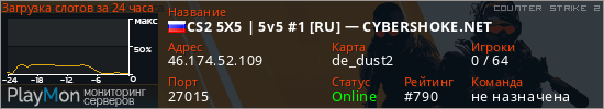 баннер для сервера cs2. CS2 5X5 | 5v5 #1 [RU] — CYBERSHOKE.NET