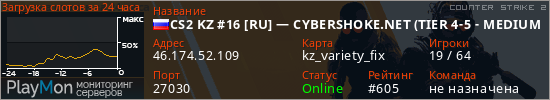 баннер для сервера cs2. CS2 KZ #16 [RU] — CYBERSHOKE.NET (TIER 4-5 - MEDIUM, ONLY VAR