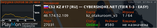 баннер для сервера cs2. CS2 KZ #17 [RU] — CYBERSHOKE.NET (TIER 1-3 - EASY)