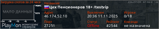 баннер для сервера cs. Цех Пенсионеров 18+ /testvip