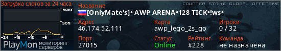 баннер для сервера csgo. [OnlyMate's]&bull; AWP ARENA&bull;128 TICK&bull;!ws&bull;