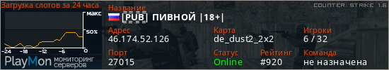 баннер для сервера cs. |͇̿P͇̿U͇̿B͇̿| ПИВНОЙ |18+|