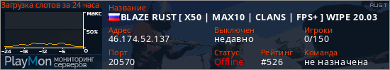 баннер для сервера rust. BLAZE RUST [ X50 | MAX10 | CLANS | FPS+ ] WIPE 20.03