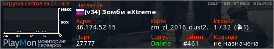 баннер для сервера css. [v34] Зомби eXtreme