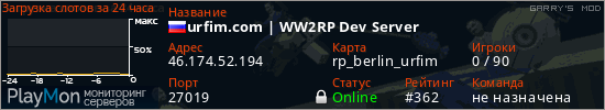баннер для сервера garrysmod. urfim.com | WW2RP Dev Server
