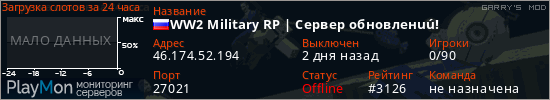 баннер для сервера garrysmod. WW2 Military RP | Cepвep oбнoвлeнu&uacute;!