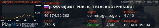 баннер для сервера css. [CS:SV34] #6 ★ PUBLIC ★ BLACKDOLPHIN.RU ★