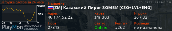 баннер для сервера cs. [ZM] Казахский Пирог ЗОМБИ [CSO+LVL+ENG]