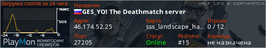 баннер для сервера hl2dm. GES_YO! The Deathmatch server